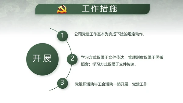 迷彩风八一部队军事演讲动态PPT模板