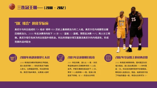 紫黄色时尚风人物简介之科比PPT模板