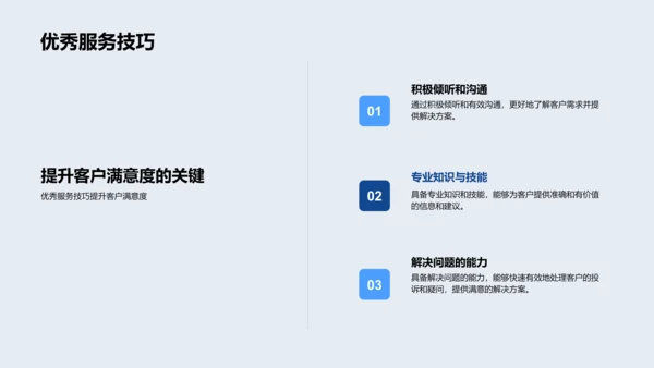 客服技巧与办公效率PPT模板