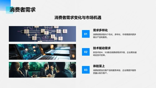 蓝色商务风IT互联网工作总结汇报PPT模板