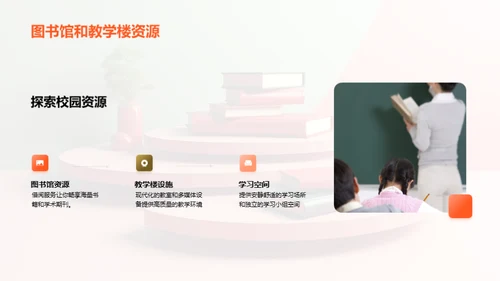 大学生活全面解读