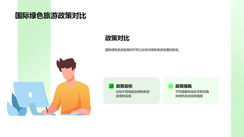绿色旅游研究报告PPT模板