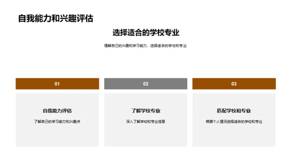 高考志愿填报指导