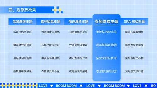 蓝色3D立体风情侣约会计划策划书PPT模板
