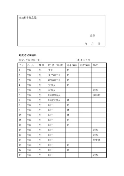 人力资源培训讲义1