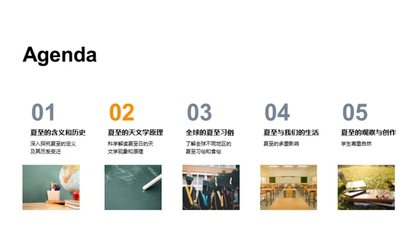 夏至的奥秘与影响