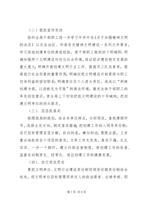 市环境保护局精神文明建设工作规划.docx