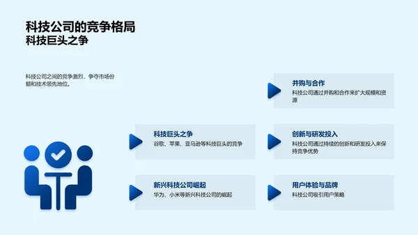 科技革新与社会发展