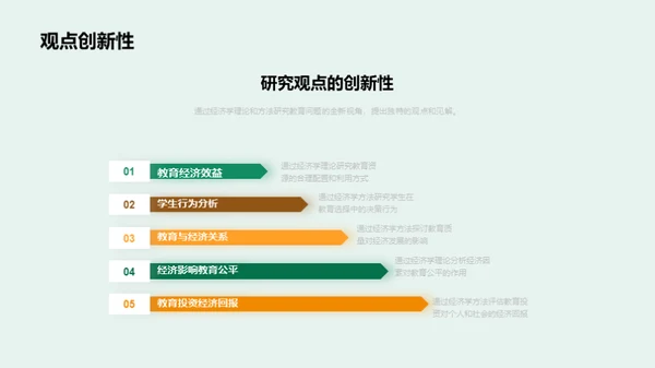 经济学解读教育难题