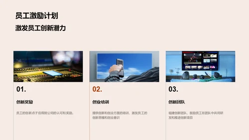 共创辉煌20XX