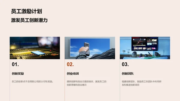 共创辉煌20XX