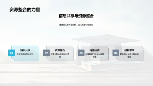 半年成就与展望