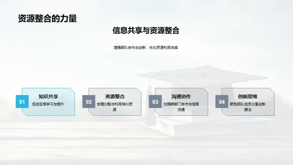 半年成就与展望