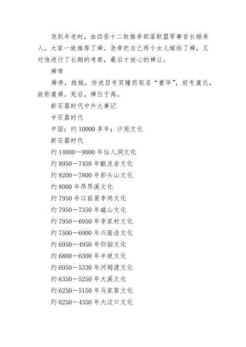 中国历史年表完整版.docx