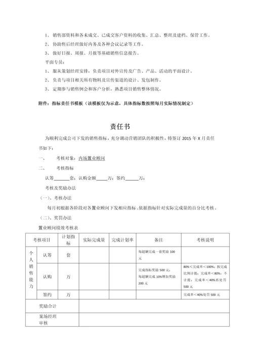 房地产项目营销部组织架构、薪资体系、岗位职责及绩效考核责任指标书.docx