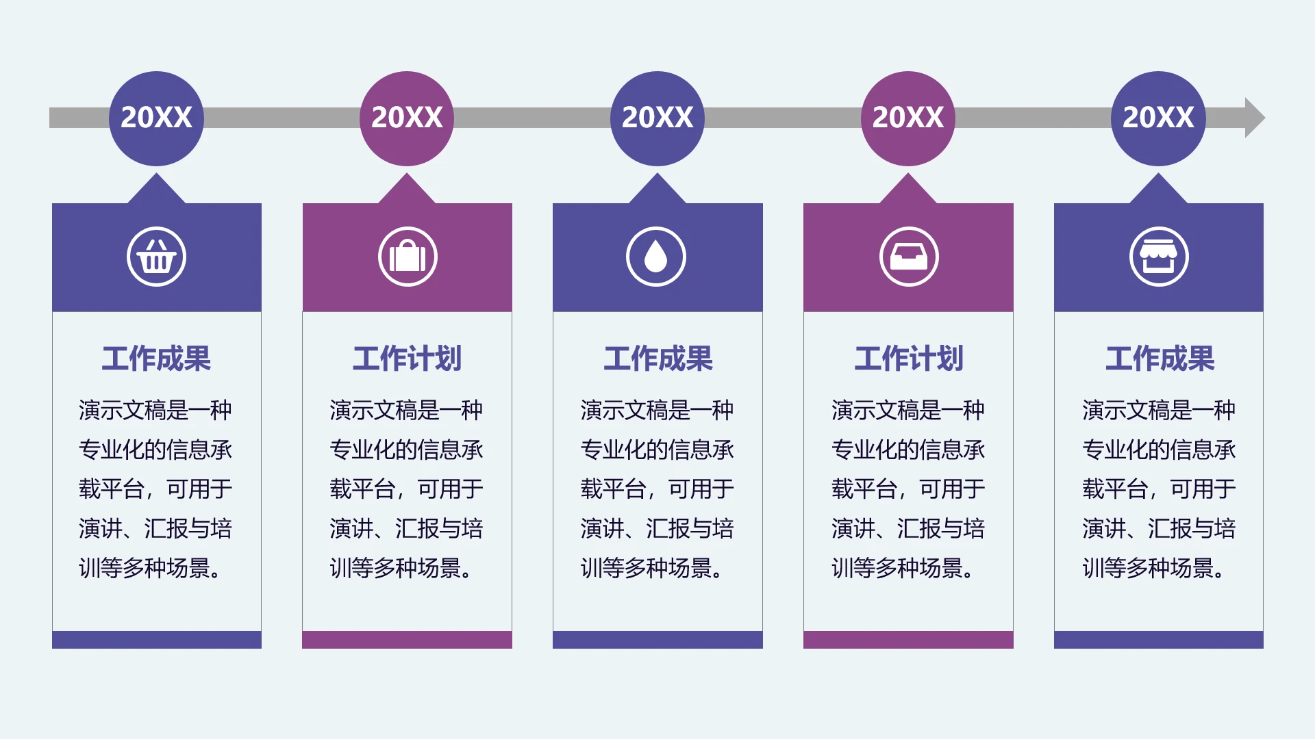 单页五项历年工作情况总结汇报PPT模板