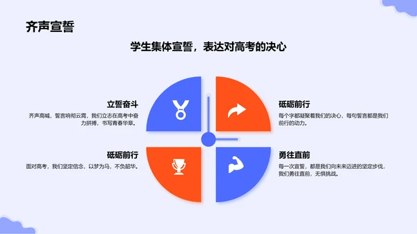 紫色插画风高考倒计时誓师动员大会PPT模板