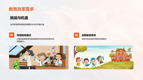 高教创新教学法PPT模板