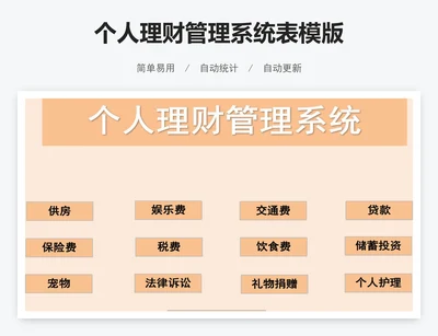 个人理财管理系统表模版