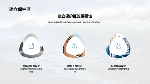挽救蓝色星球