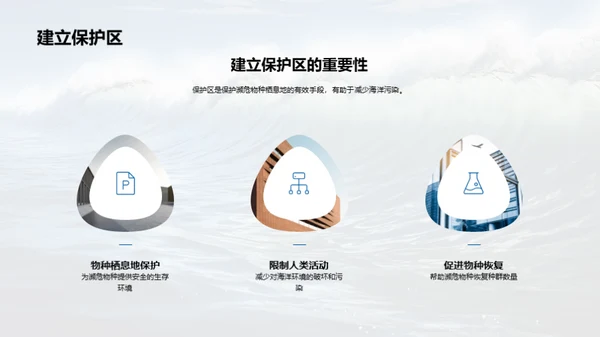 挽救蓝色星球