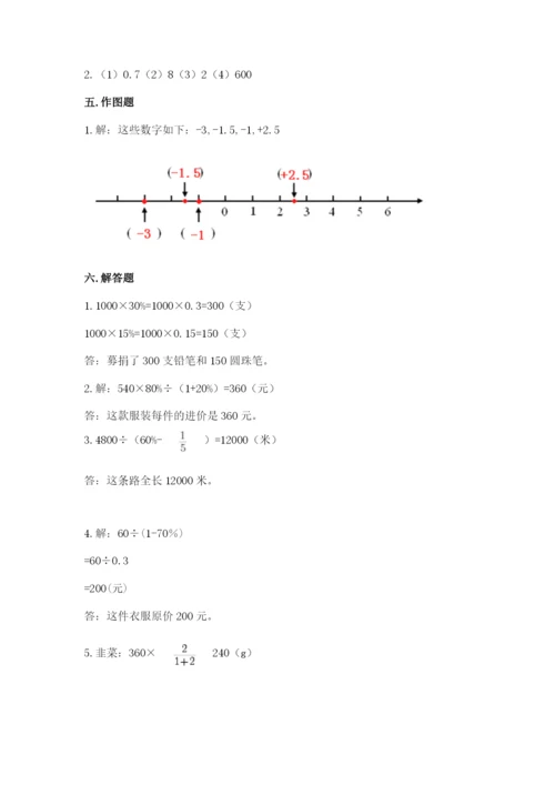 人教版六年级下册数学期末测试卷及完整答案【精品】.docx