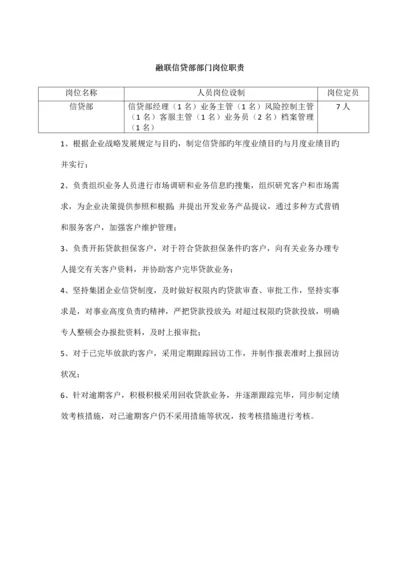 信贷部岗位职责.docx