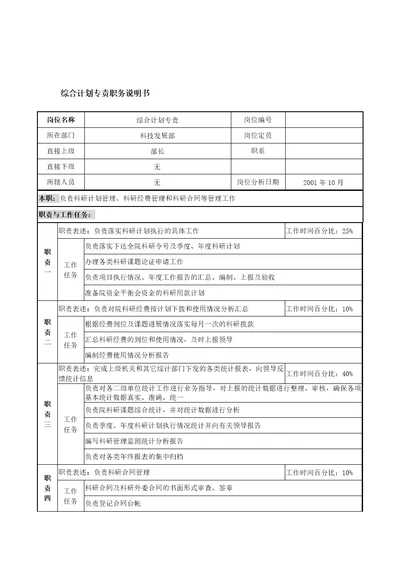 航材院科技发展部综合计划专责职务说明书3页