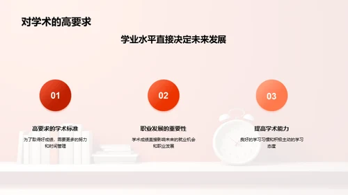 高中生活：习惯塑造未来