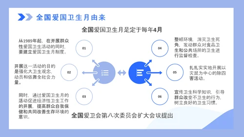 全国爱国卫生月打扫卫生PPT模板