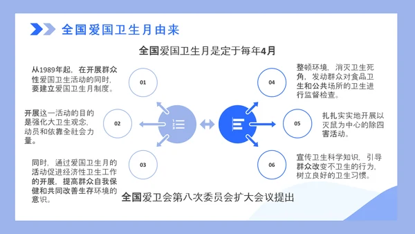 全国爱国卫生月打扫卫生PPT模板