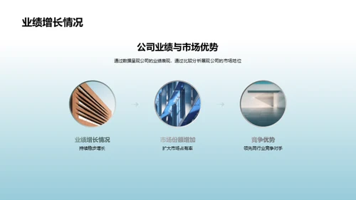 全面审视公司表现