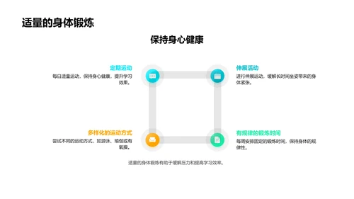 高三备考实战指南PPT模板