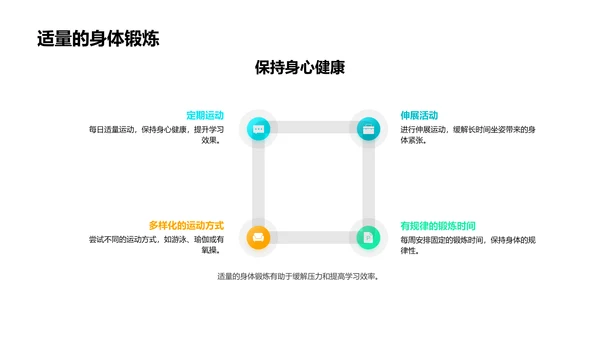 高三备考实战指南PPT模板