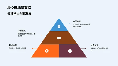 初一新生归航计划