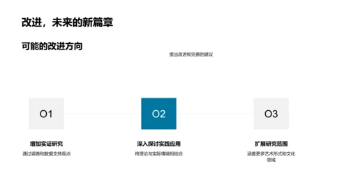 艺术学新理念答辩PPT模板