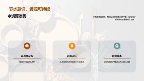 环保餐饮：可持续发展的未来