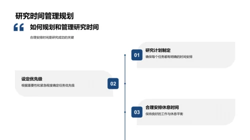 文学研究实践心得