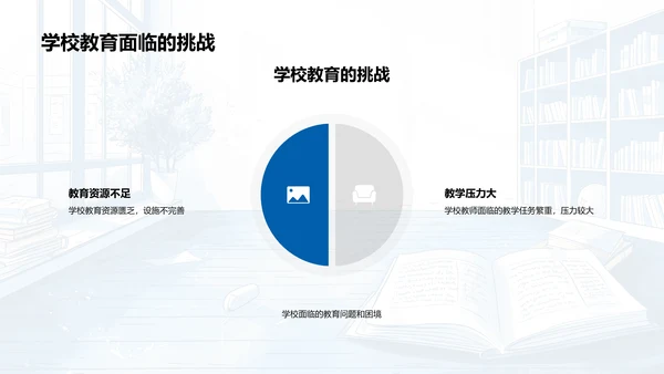 家校合作共育方略PPT模板