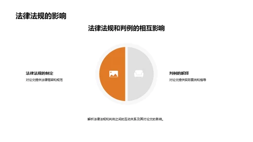 深度探析法学论文