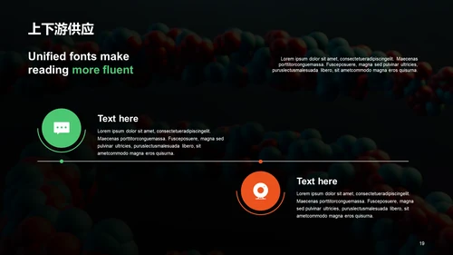 绿色商务现代生物医疗研究报告