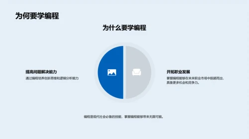 编程基础入门