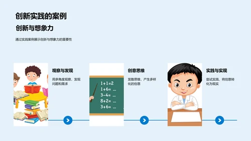 艺术教育实践PPT模板