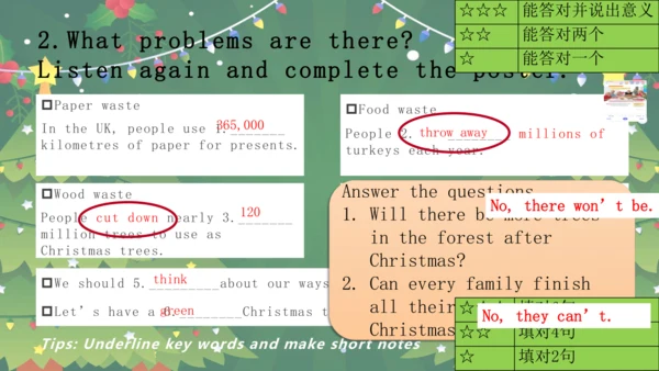 Unit 4 Time to celebrate Understanding ideas（教学课件）
