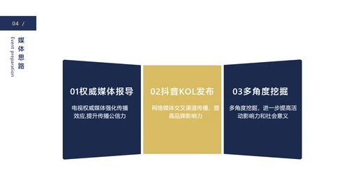 蓝色简约风地产商务答谢会产品介绍