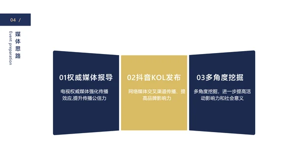 蓝色简约风地产商务答谢会产品介绍