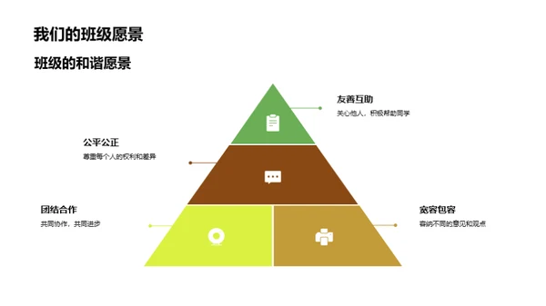 打造和谐班级