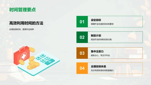 学习效能作业法PPT模板