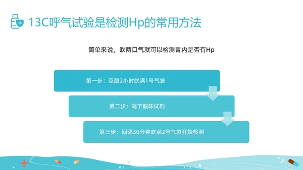 绿色插画幽门螺杆菌健康宣教培训PPT课件
