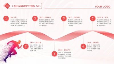 红色商务风7项工作经历汇报PPT单页
